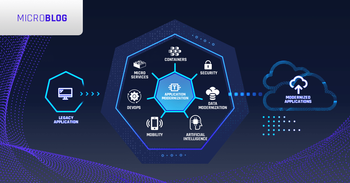 Why You Should Modernize Your Legacy Applications?