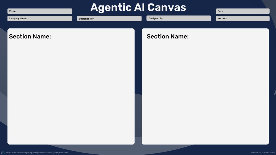Empty Agentic AI Canvas Section for business AI workflow planning in Agentic Framework